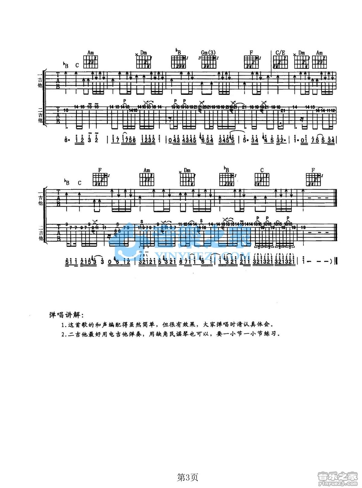 忘了你忘了我吉他谱,原版王杰歌曲,简单F调弹唱教学,音乐之家版六线指弹简谱图