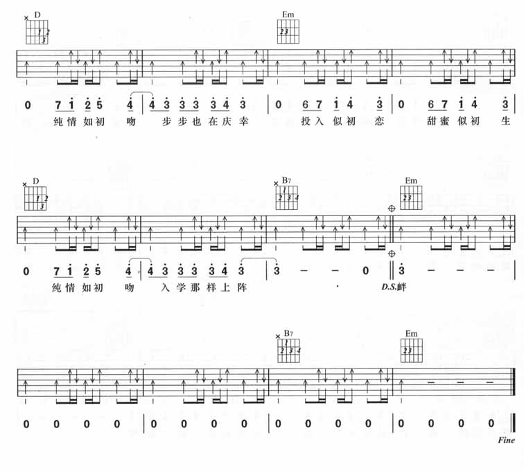 第一回合吉他谱,原版许志安歌曲,简单A调弹唱教学,网络转载版六线指弹简谱图
