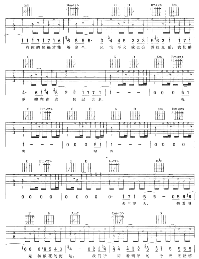 青春纪念册吉他谱,原版可米小子歌曲,简单A调弹唱教学,网络转载版六线指弹简谱图