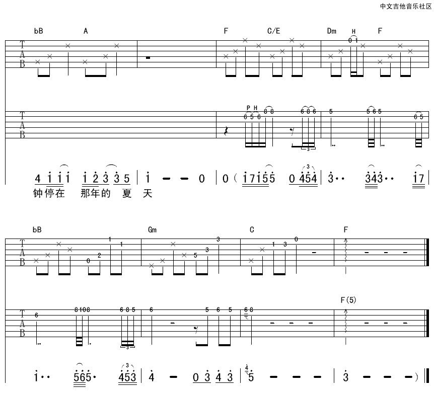 那年夏天吉他谱,原版许飞歌曲,简单F调弹唱教学,延麟版六线指弹简谱图