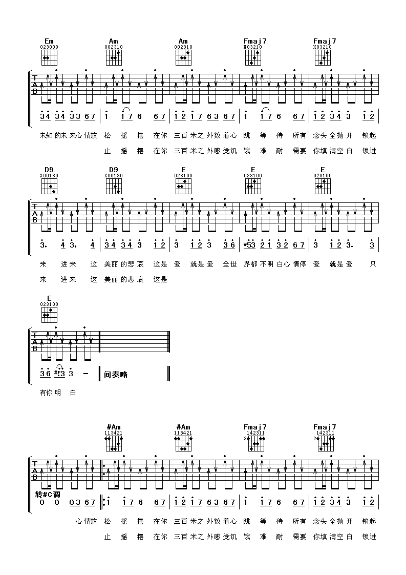 杀手吉他谱,原版林俊杰歌曲,简单C调弹唱教学,阿潘音乐工场版六线指弹简谱图