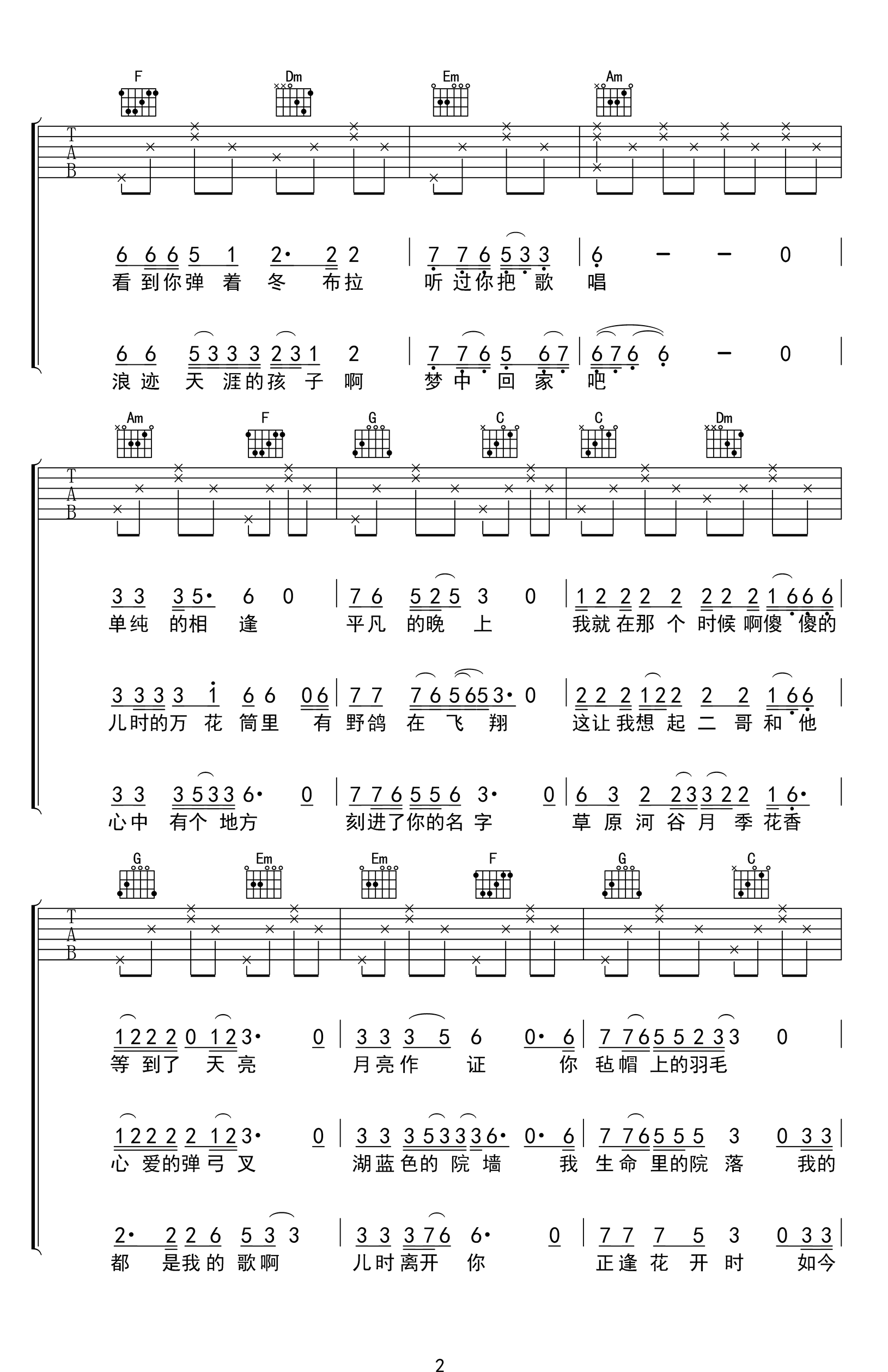 苹果香吉他谱,狼戈歌曲,C调简单指弹教学简谱,陈富丽六线谱图片