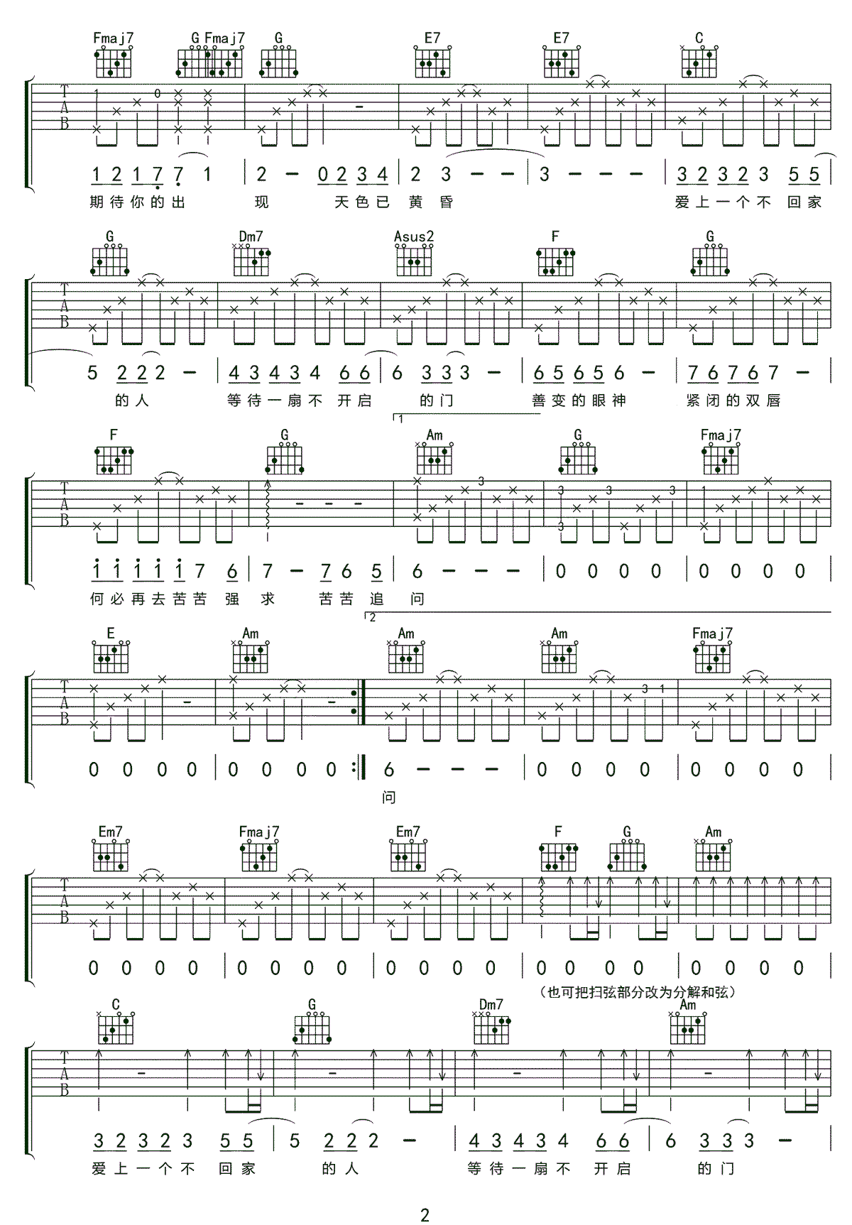 爱上一个不回家的人吉他谱,原版林忆莲歌曲,简单D调弹唱教学,网络转载版六线指弹简谱图