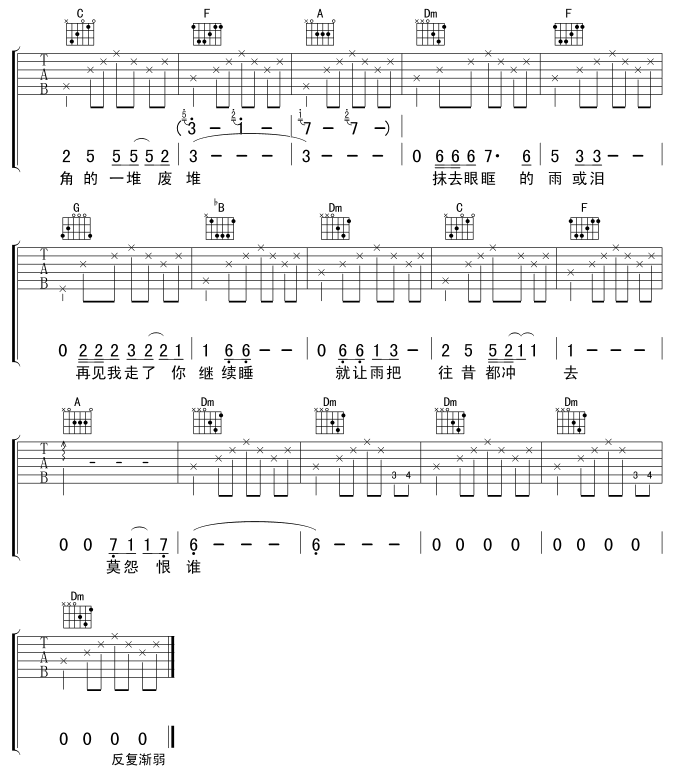 是雨是泪吉他谱,原版许冠杰歌曲,简单G调弹唱教学,虫虫吉他版六线指弹简谱图