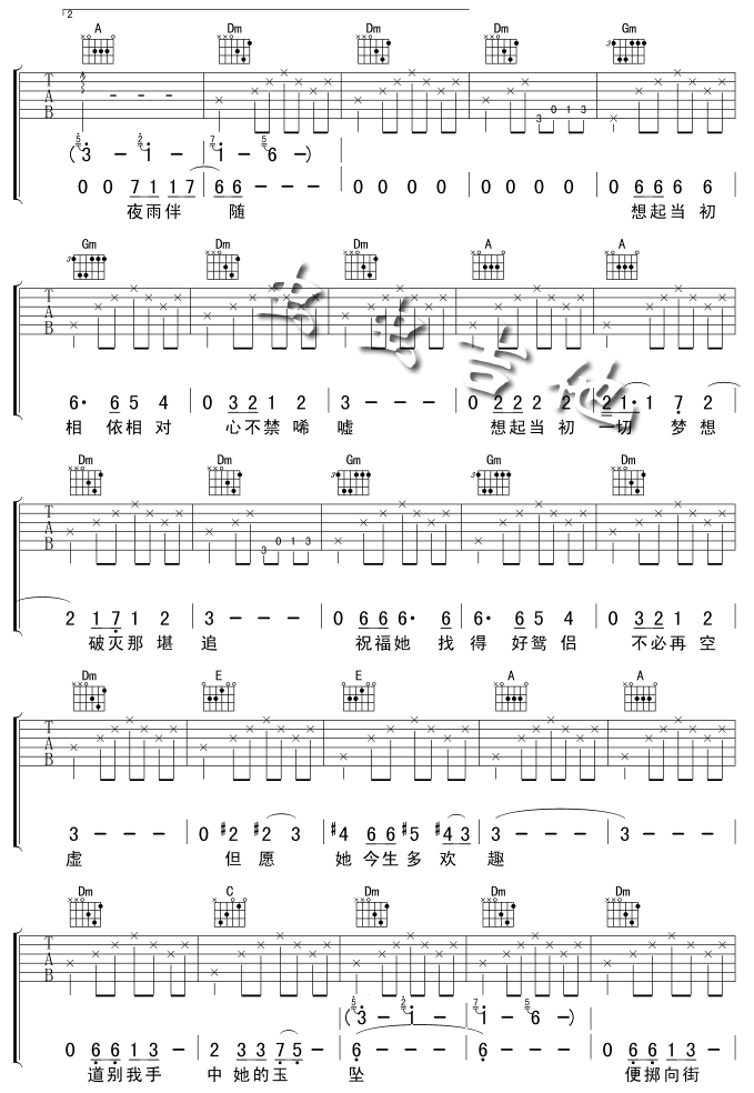 是雨是泪吉他谱,原版许冠杰歌曲,简单G调弹唱教学,虫虫吉他版六线指弹简谱图