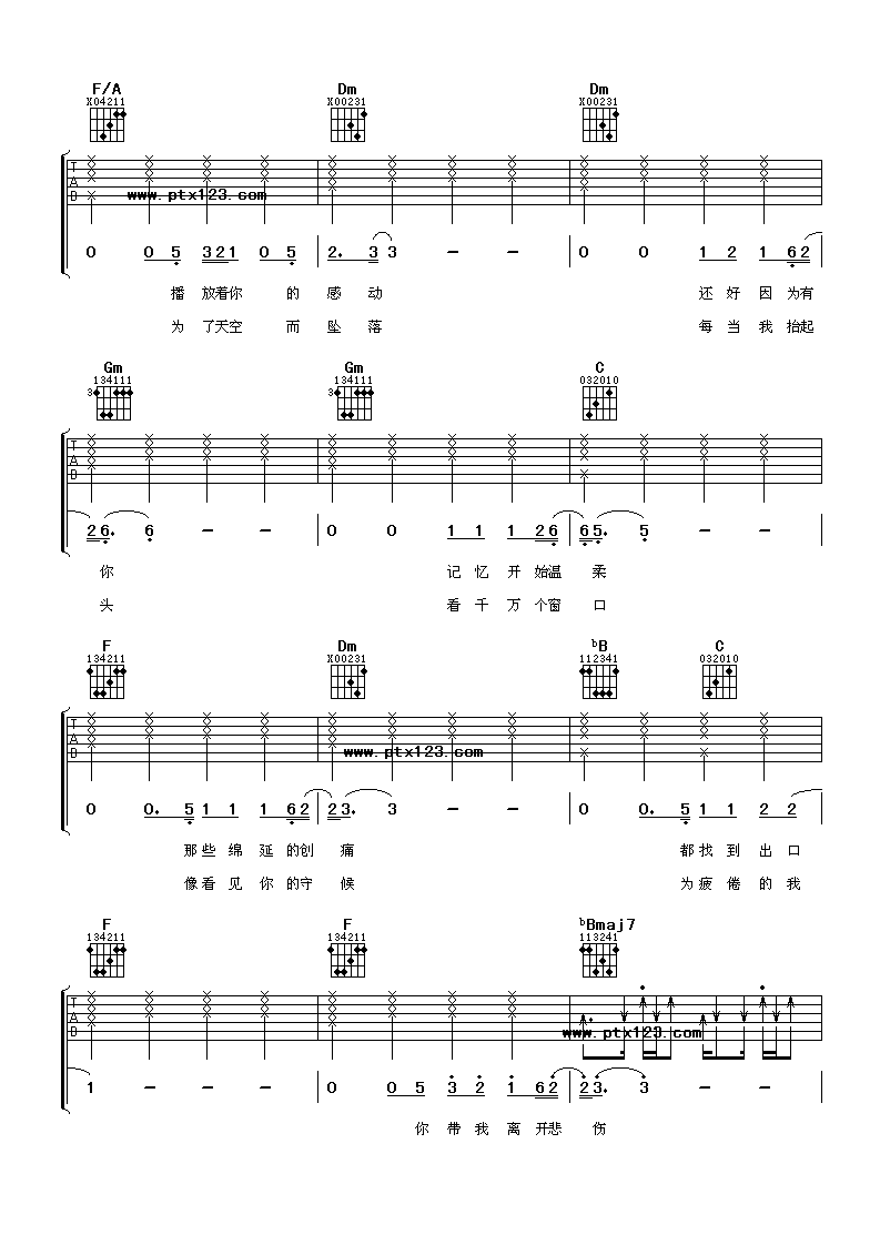 离开悲伤吉他谱,原版范逸臣歌曲,简单F调弹唱教学,阿潘音乐工场版六线指弹简谱图