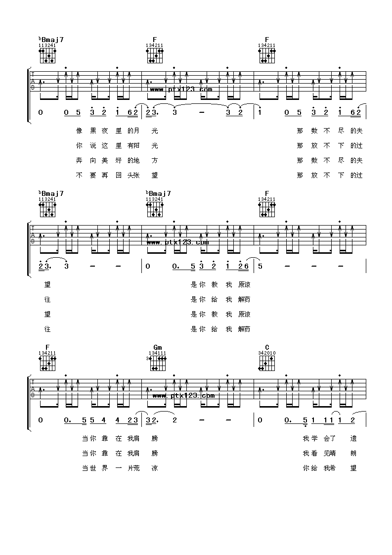 离开悲伤吉他谱,原版范逸臣歌曲,简单F调弹唱教学,阿潘音乐工场版六线指弹简谱图