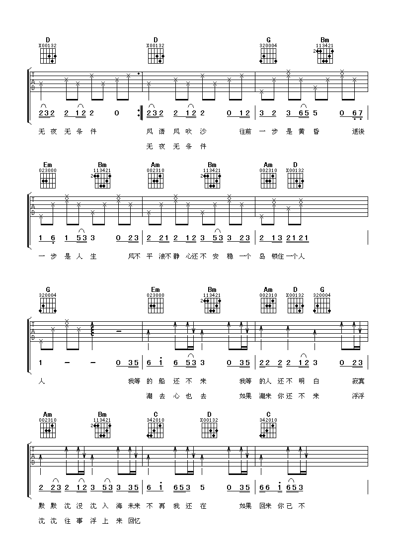 伤心太平洋吉他谱,原版任贤齐歌曲,简单G调弹唱教学,阿潘音乐工场版六线指弹简谱图