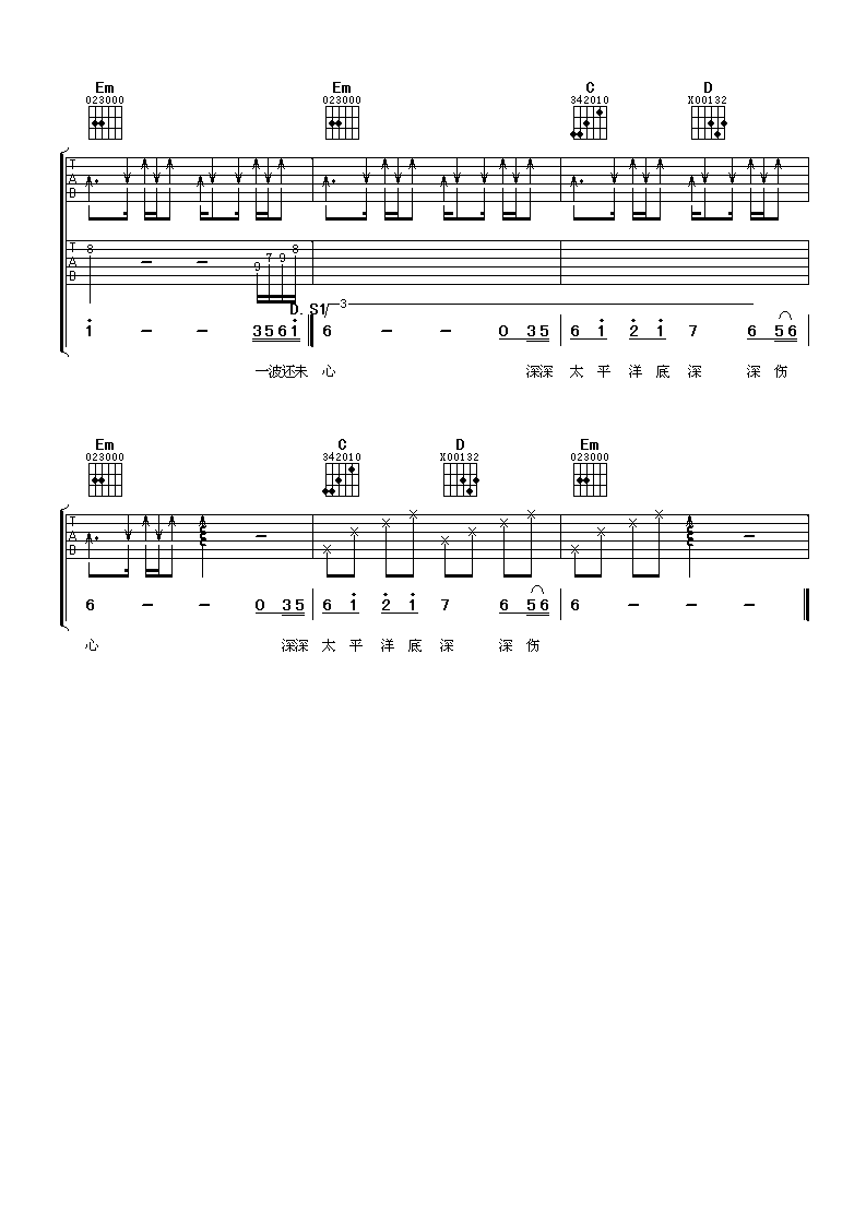 伤心太平洋吉他谱,原版任贤齐歌曲,简单G调弹唱教学,阿潘音乐工场版六线指弹简谱图