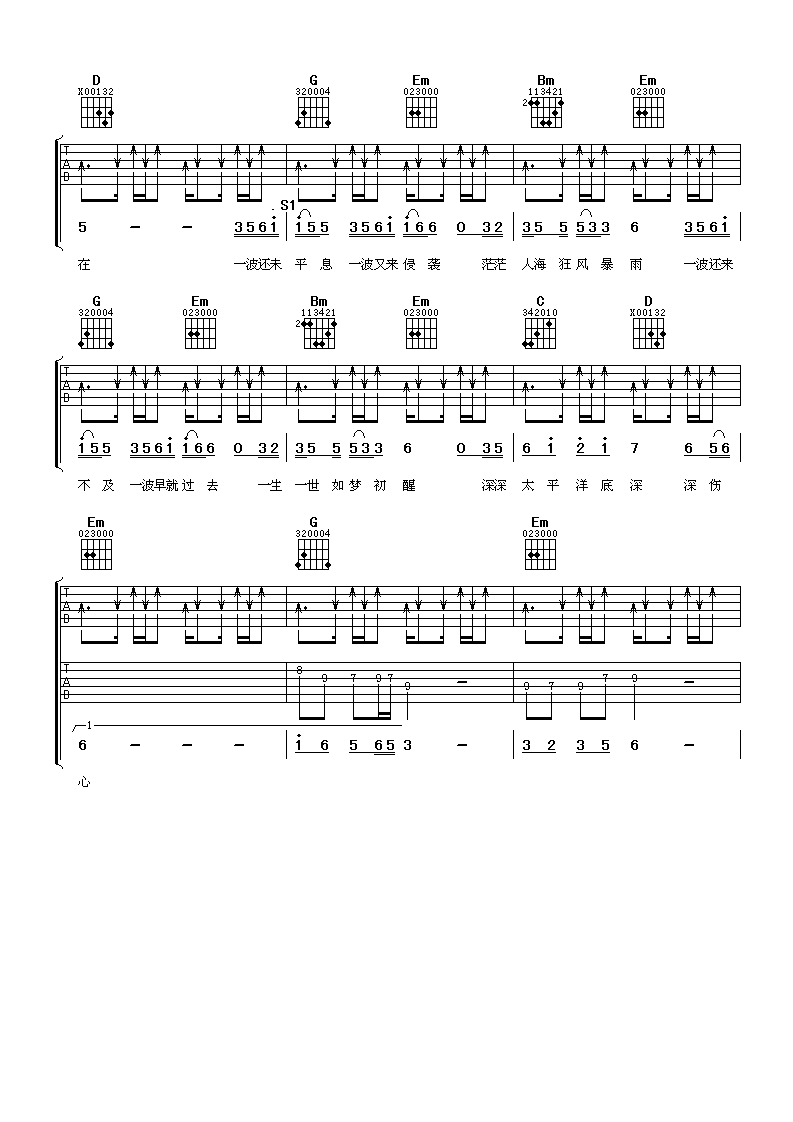 伤心太平洋吉他谱,原版任贤齐歌曲,简单G调弹唱教学,阿潘音乐工场版六线指弹简谱图
