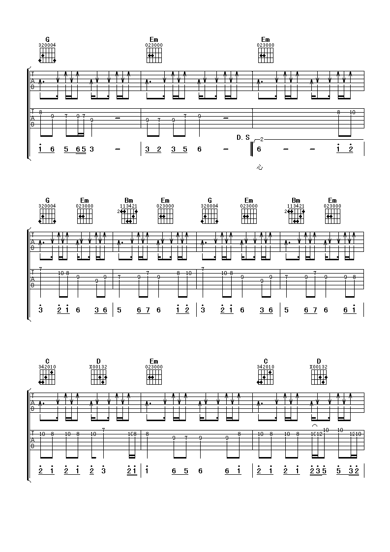 伤心太平洋吉他谱,原版任贤齐歌曲,简单G调弹唱教学,阿潘音乐工场版六线指弹简谱图