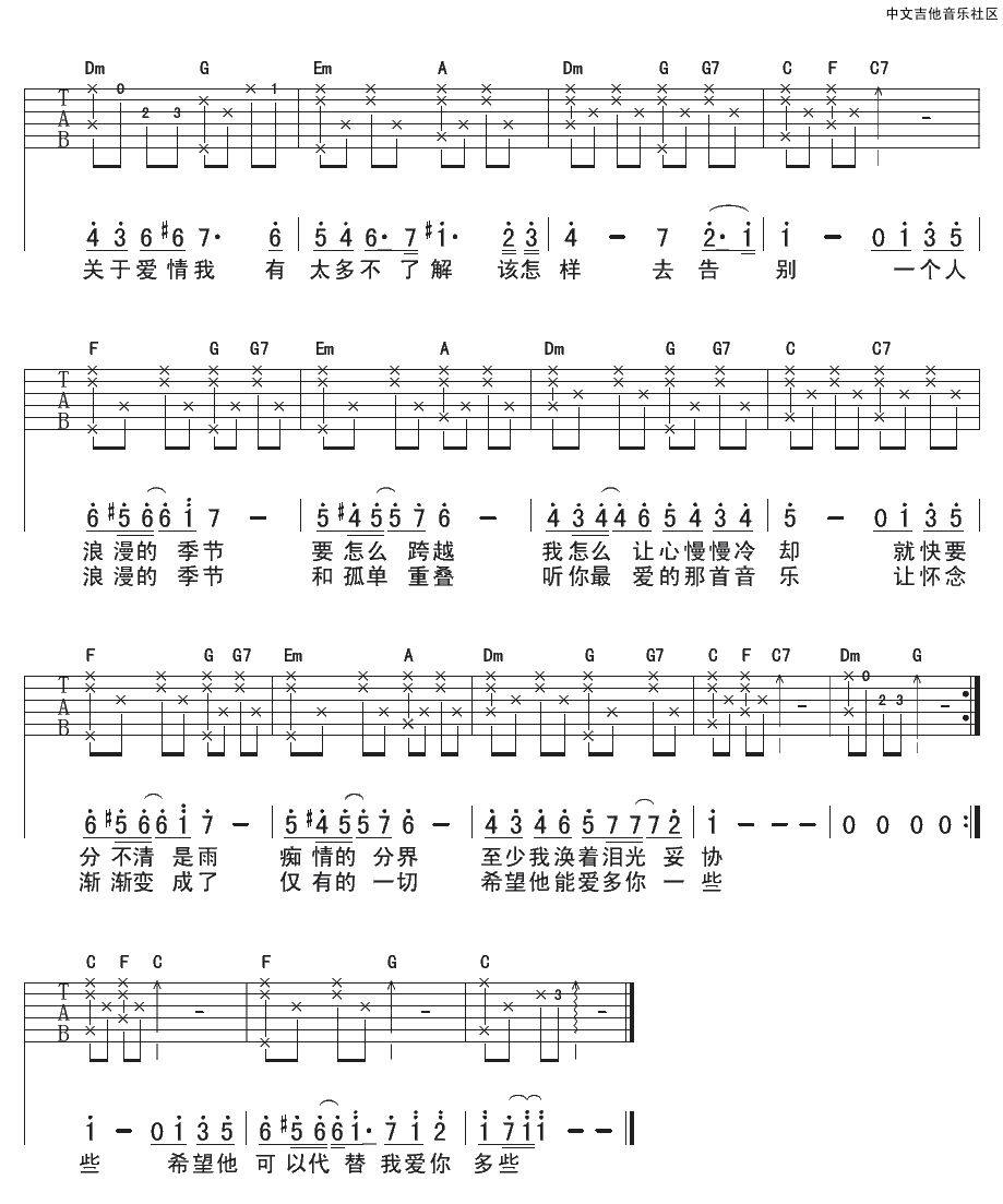 一个人的浪漫吉他谱,原版俞灏明歌曲,简单C调弹唱教学,17吉他版六线指弹简谱图