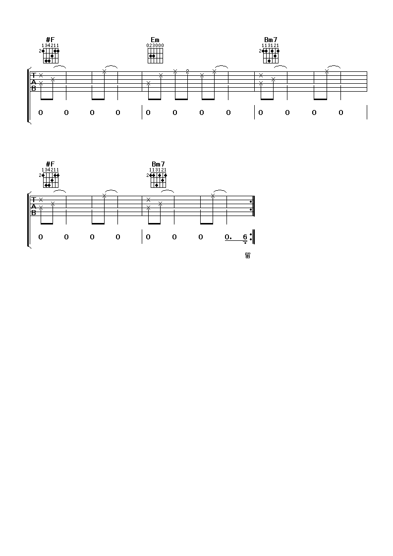 寻找吉他谱,原版陈楚生歌曲,简单D调弹唱教学,阿潘音乐工场版六线指弹简谱图