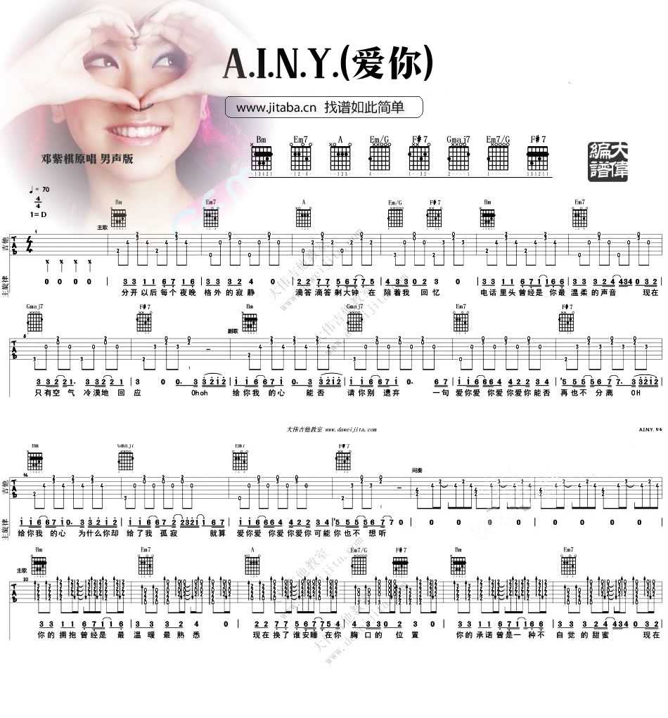 AINY爱你吉他谱,原版邓紫棋歌曲,简单D调弹唱教学,大伟吉他教室版六线指弹简谱图