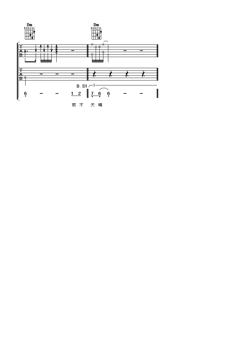 不下雨就出太阳吧吉他谱,原版孟庭苇歌曲,简单F调弹唱教学,阿潘音乐工场版六线指弹简谱图