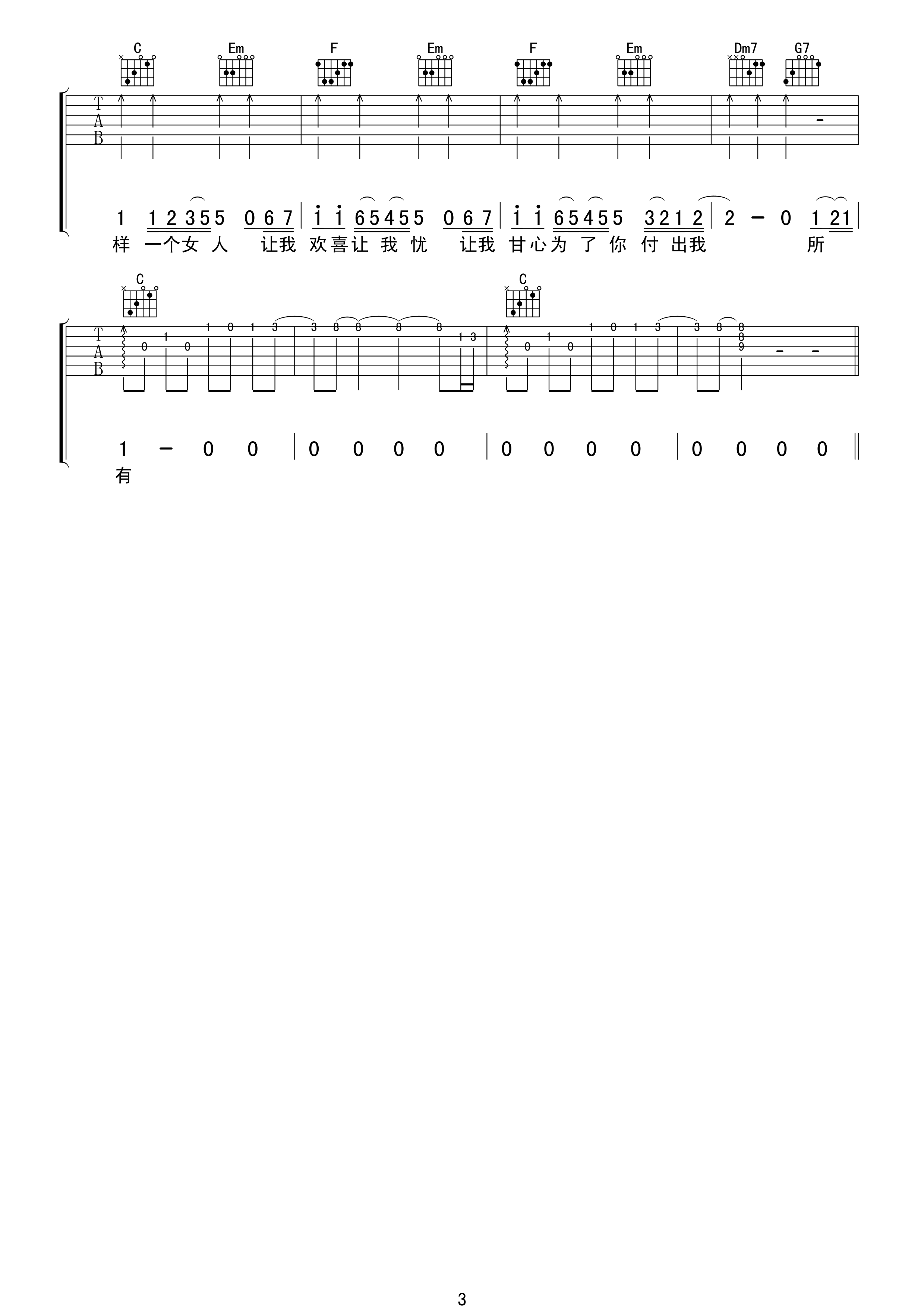 让我欢喜让我忧吉他谱,原版周华健歌曲,简单C调弹唱教学,17吉他版六线指弹简谱图