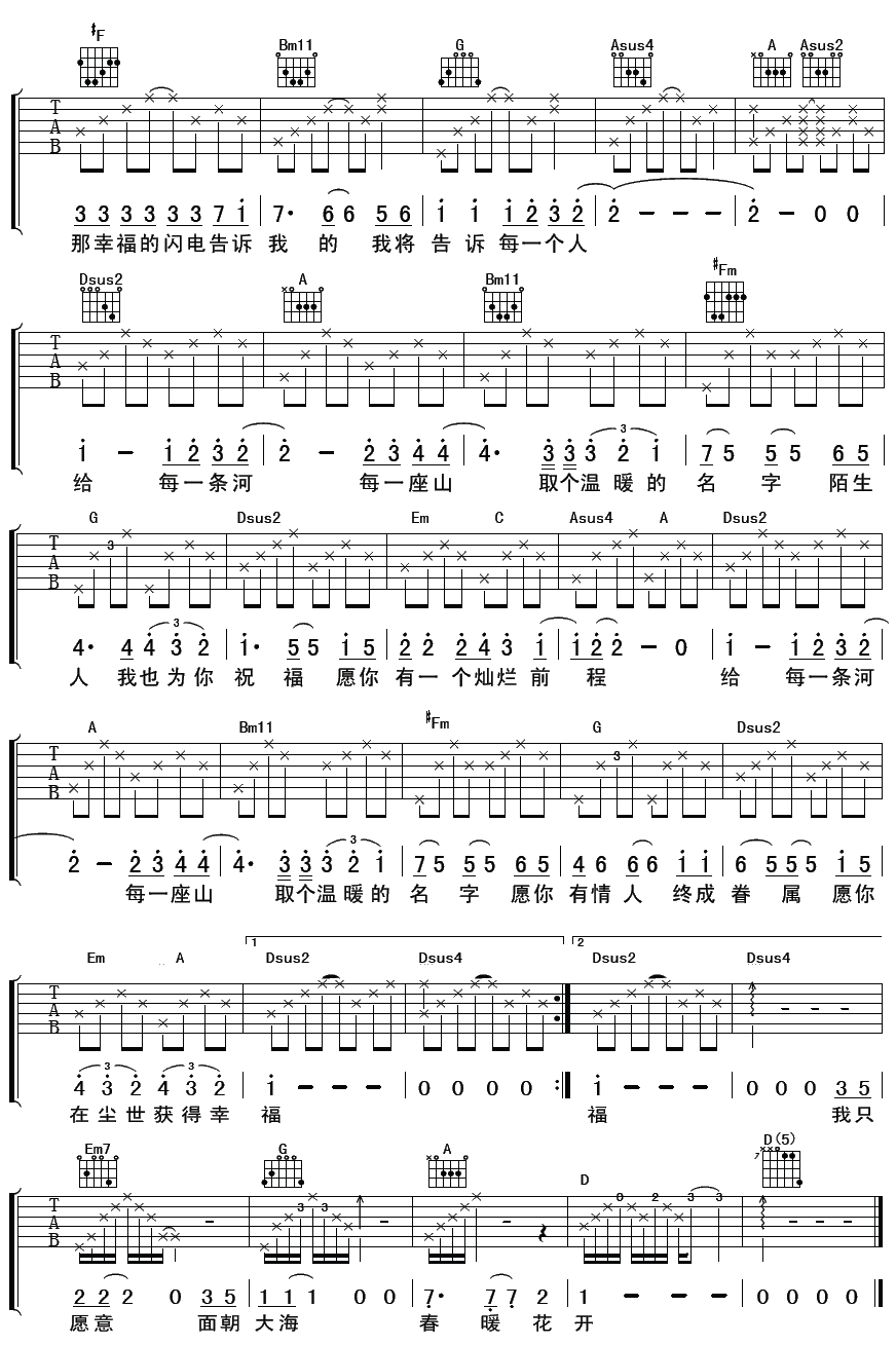 面朝大海春暖花开吉他谱,原版胡畔歌曲,简单C调弹唱教学,彼岸吉他版六线指弹简谱图