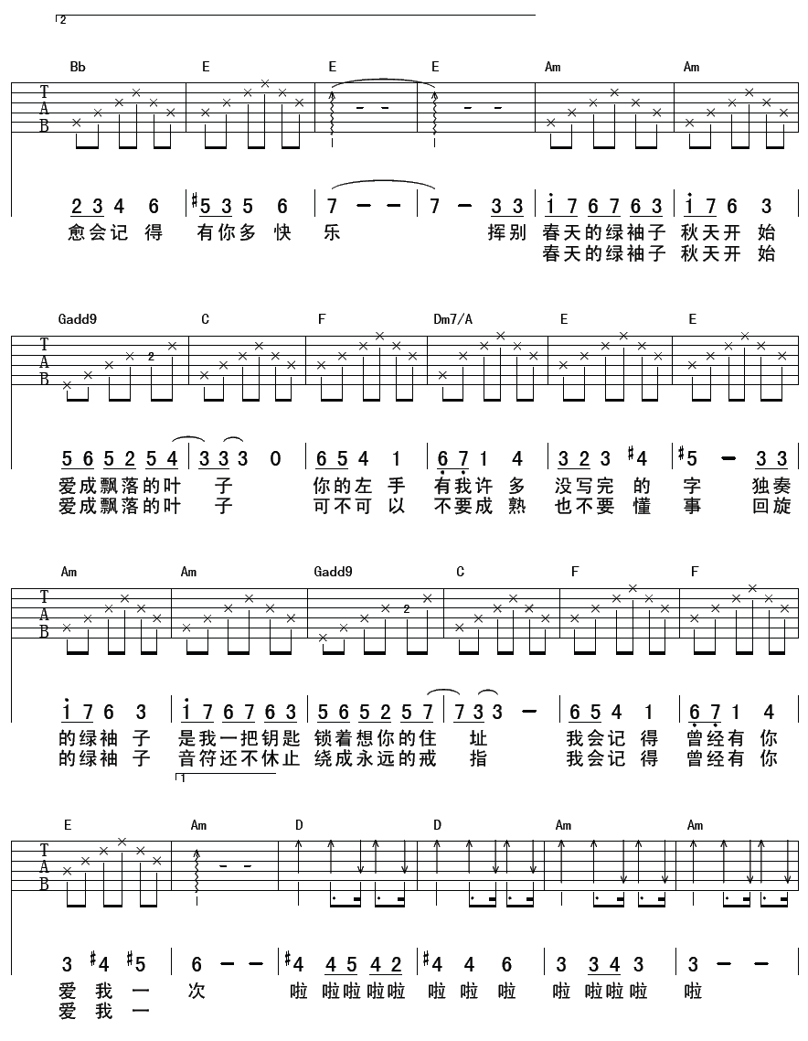 绿袖子吉他谱,原版元若蓝歌曲,简单C调弹唱教学,苏波版六线指弹简谱图