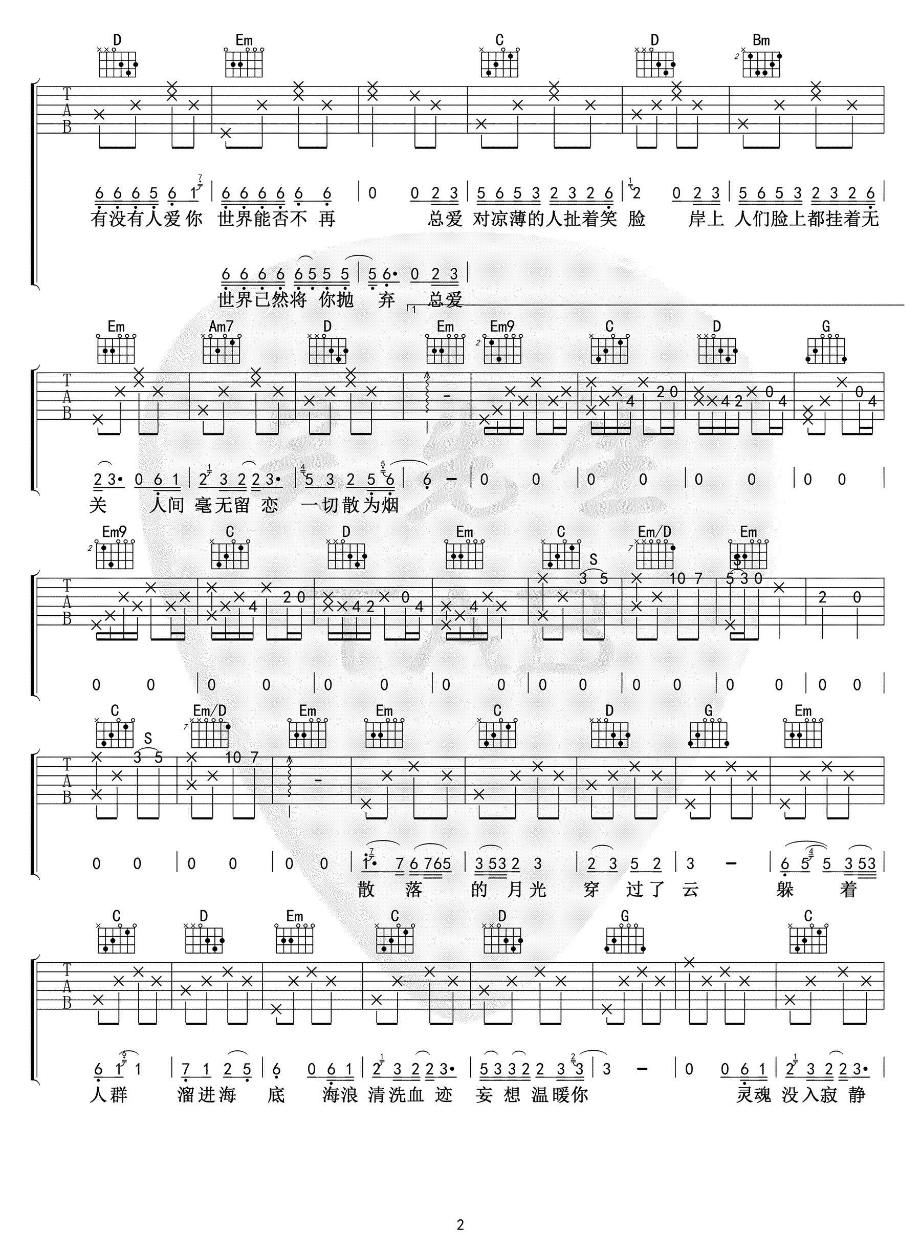 海底吉他谱,PSROS歌曲,简单指弹教学简谱,吴先生TAB六线谱图片