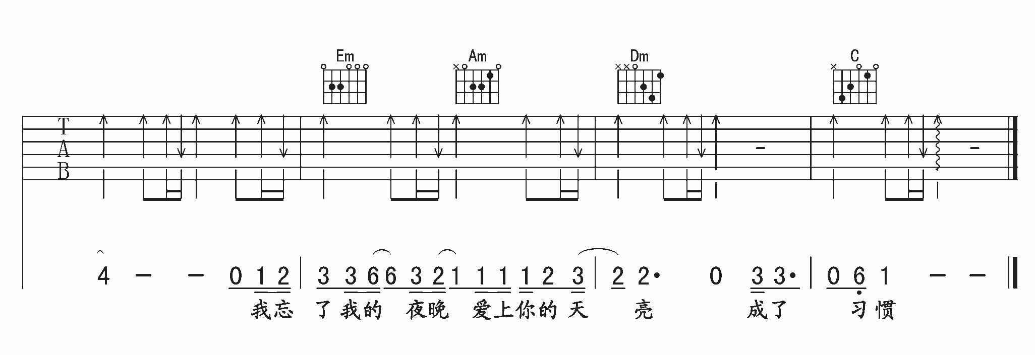 习惯吉他谱,原版李慧珍歌曲,简单E调弹唱教学,午夜版六线指弹简谱图