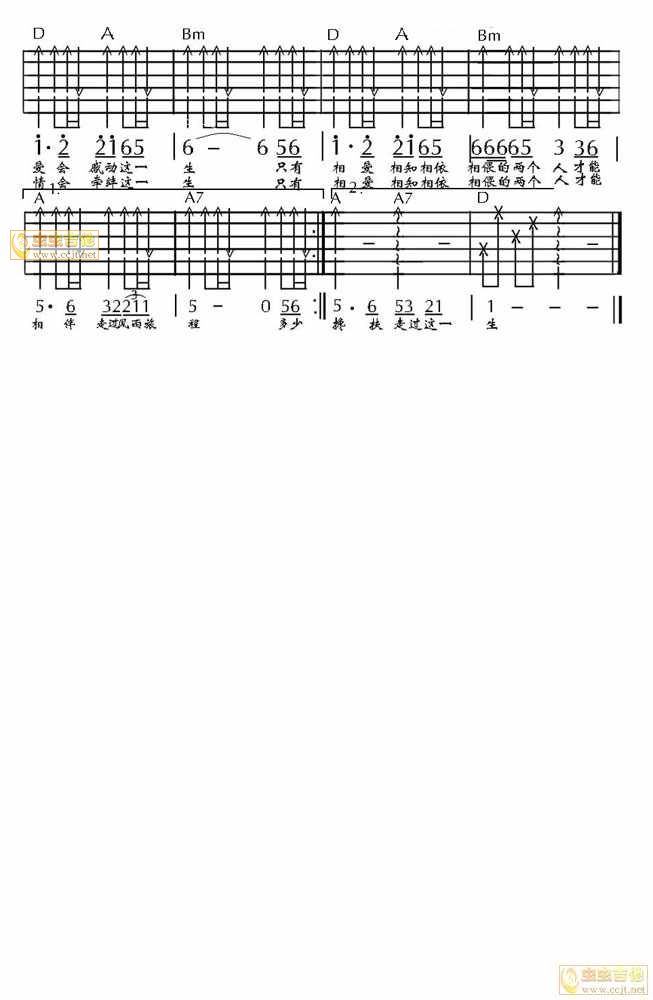 缘分五月吉他谱,原版江智民歌曲,简单D调弹唱教学,王东吉他版六线指弹简谱图