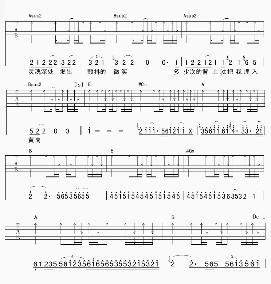 觉醒吉他谱,原版汪峰歌曲,简单E调弹唱教学,齐延麟版六线指弹简谱图