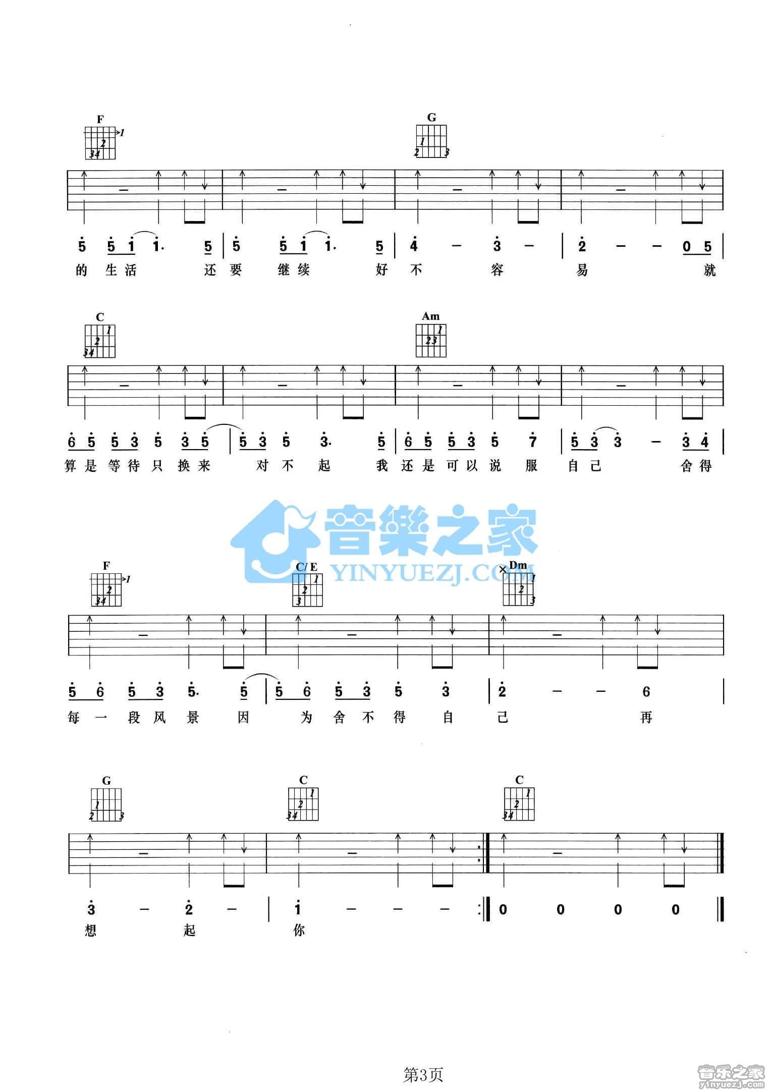 好不容易吉他谱,原版张靓颖歌曲,简单C调弹唱教学,音乐之家版六线指弹简谱图