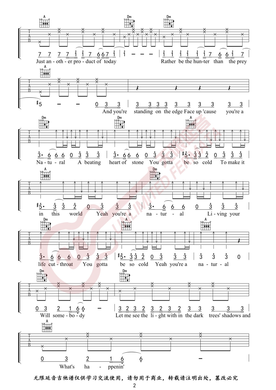 Natural吉他谱,原版ImagineDragons歌曲,简单F调弹唱教学,无限延音版六线指弹简谱图