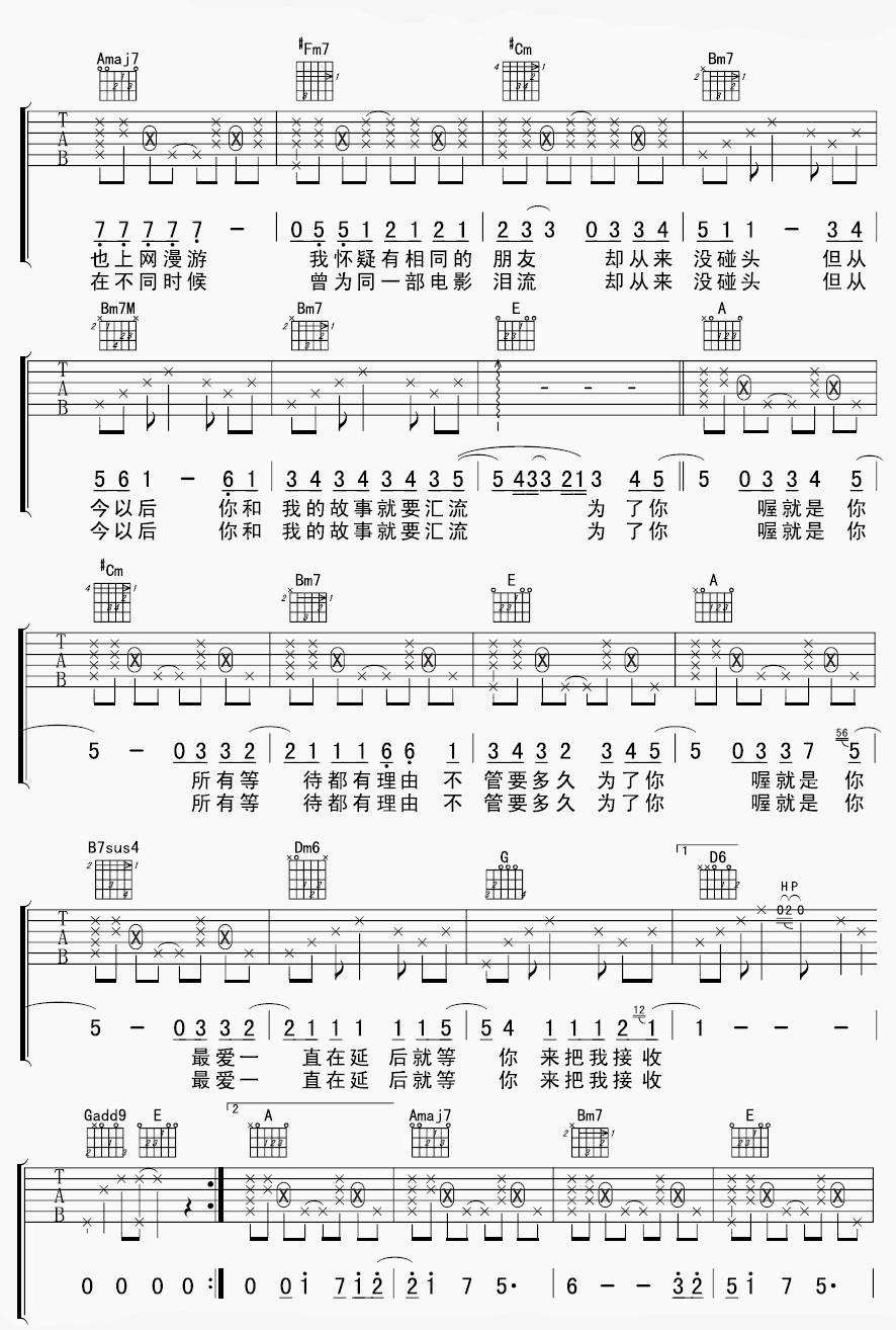 为了认识你吉他谱,原版周笔畅歌曲,简单B调弹唱教学,许榕版六线指弹简谱图