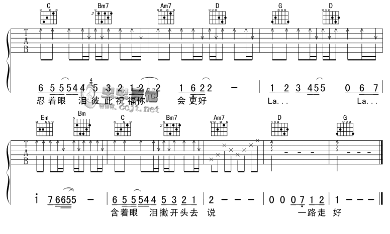 分手的拥抱吉他谱,原版青蛙乐队歌曲,简单G调弹唱教学,虫虫吉他版六线指弹简谱图