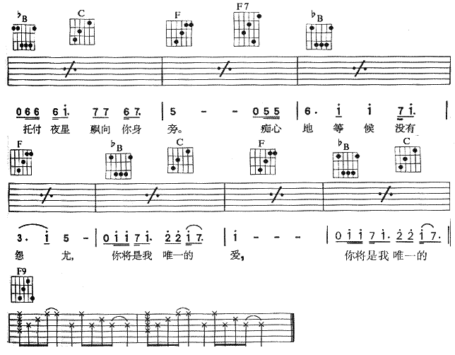 堆积情感吉他谱,原版黎明歌曲,简单F调弹唱教学,网络转载版六线指弹简谱图