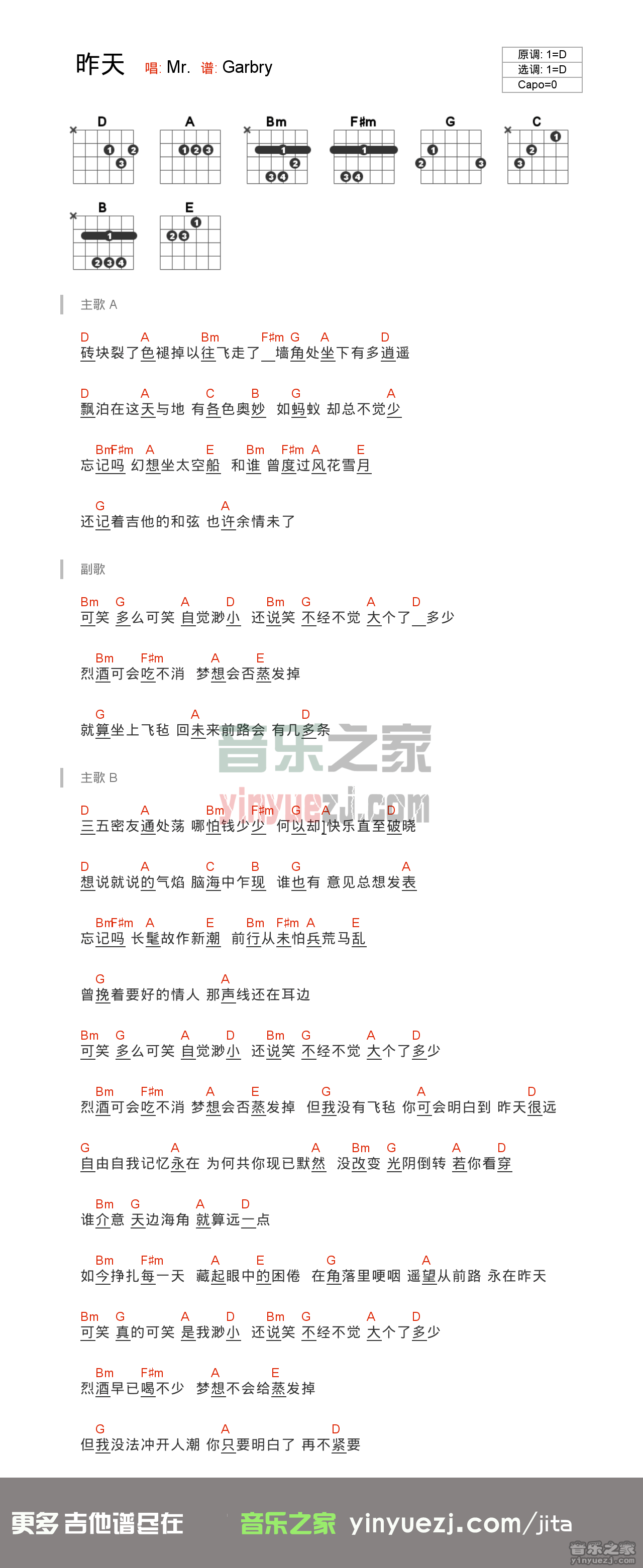 昨天吉他谱,原版Mr.歌曲,简单D调弹唱教学,Garbry版六线指弹简谱图