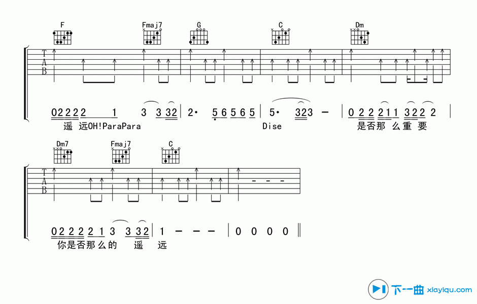 paradise吉他谱,原版Beyond歌曲,简单C调弹唱教学,17吉他版六线指弹简谱图