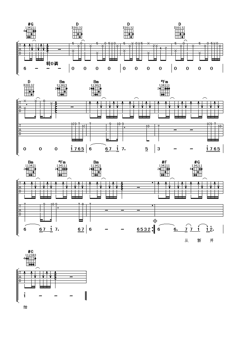 天使在人间吉他谱,原版羽泉歌曲,简单C调弹唱教学,阿潘音乐工场版六线指弹简谱图