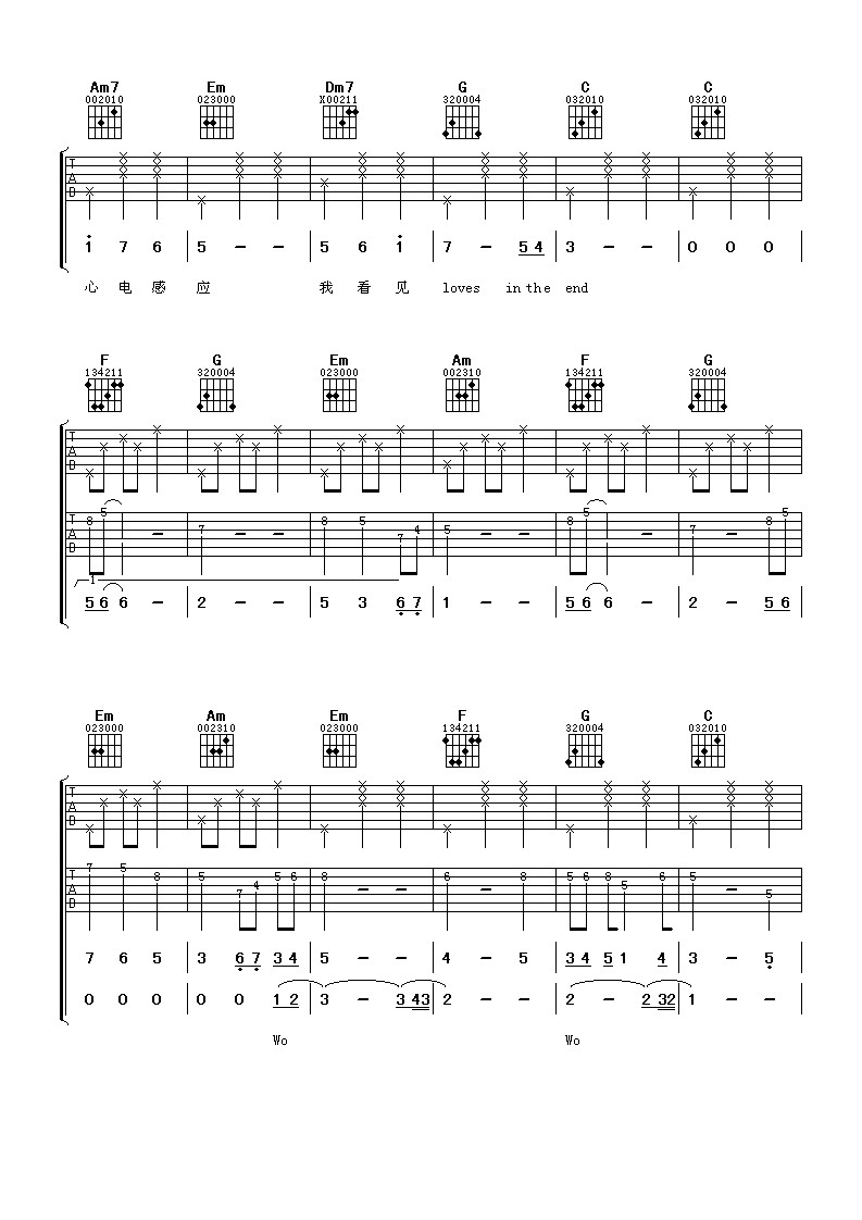 发现爱吉他谱,原版林俊杰歌曲,简单C调弹唱教学,阿潘音乐工场版六线指弹简谱图