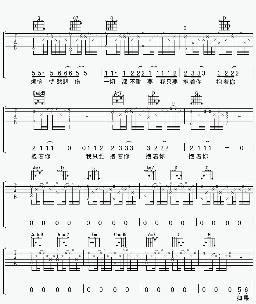 抱着你吉他谱,原版张震岳歌曲,简单F调弹唱教学,彼岸吉他版六线指弹简谱图