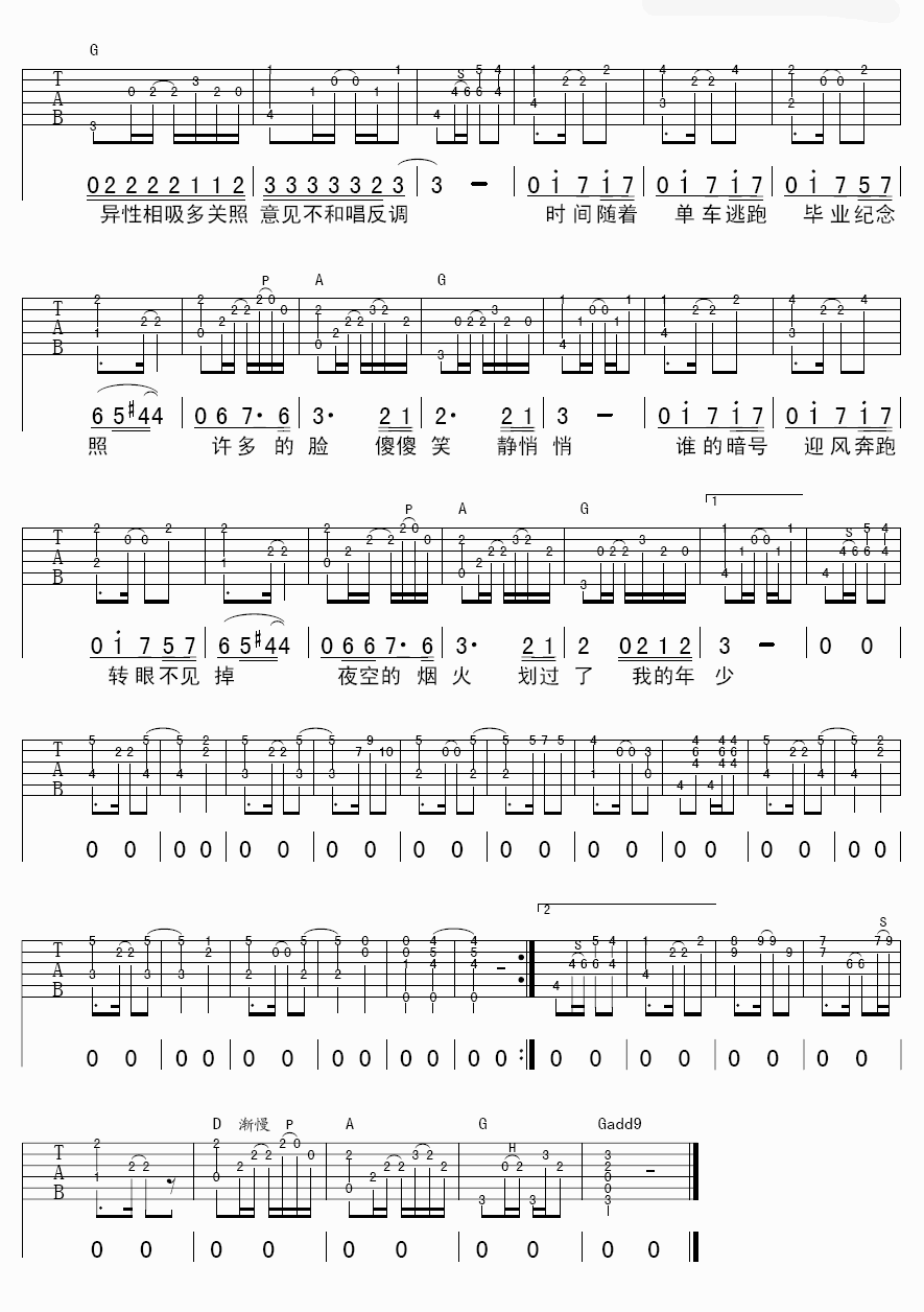 年少吉他谱,原版许飞歌曲,简单A调弹唱教学,阿军版六线指弹简谱图