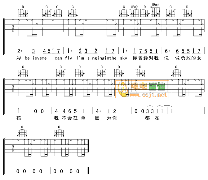 挥着翅膀的女孩吉他谱,原版容祖儿歌曲,简单C调弹唱教学,虫虫吉他版六线指弹简谱图