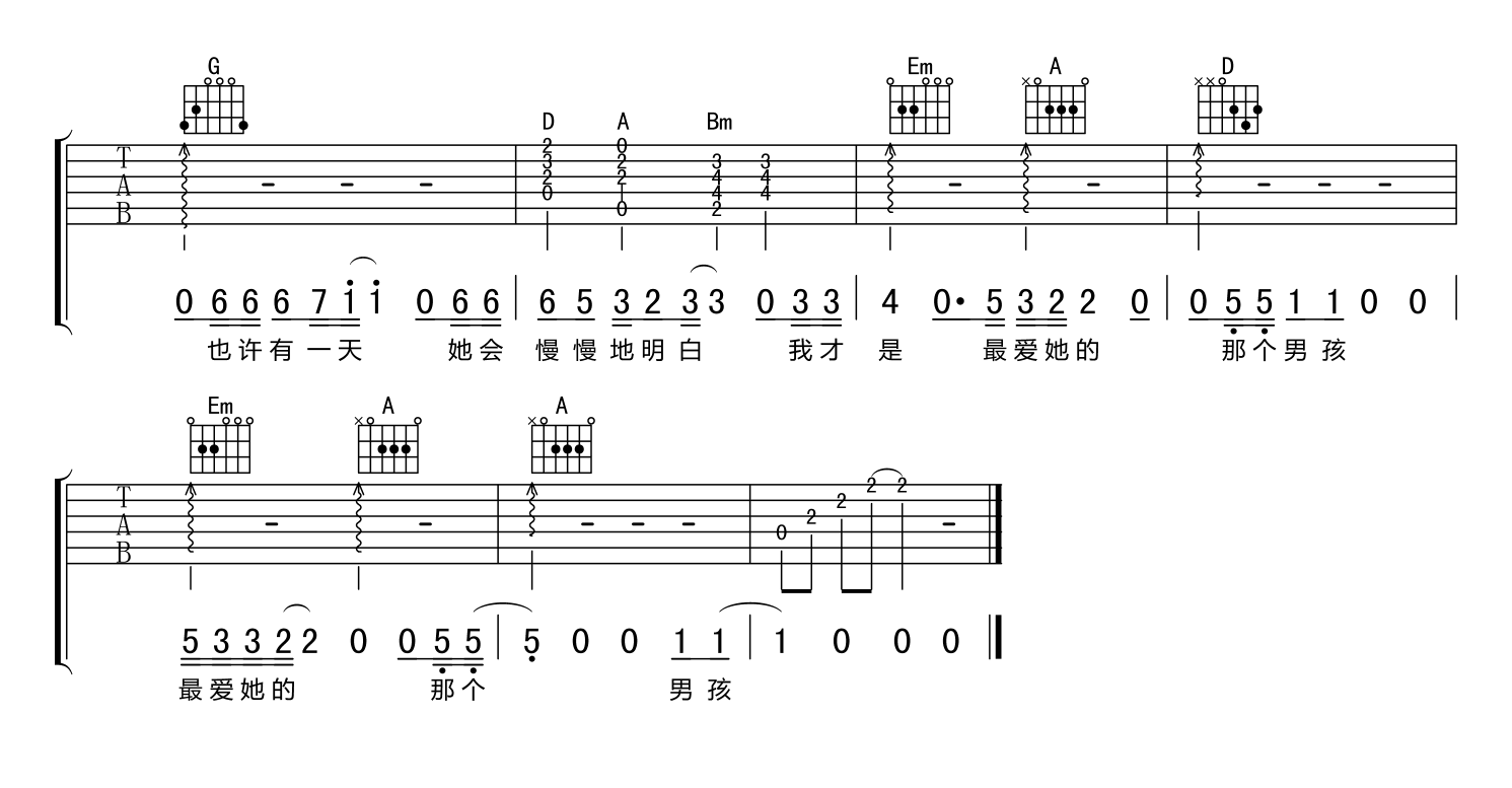 杜小曼吉他谱,原版刘小天歌曲,简单D调弹唱教学,念梦痕版六线指弹简谱图