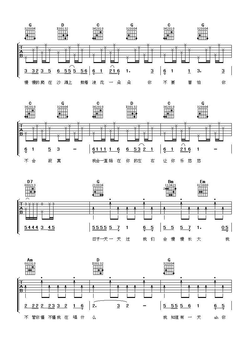 浪花一朵朵吉他谱,原版任贤齐歌曲,简单G调弹唱教学,阿潘音乐工场版六线指弹简谱图