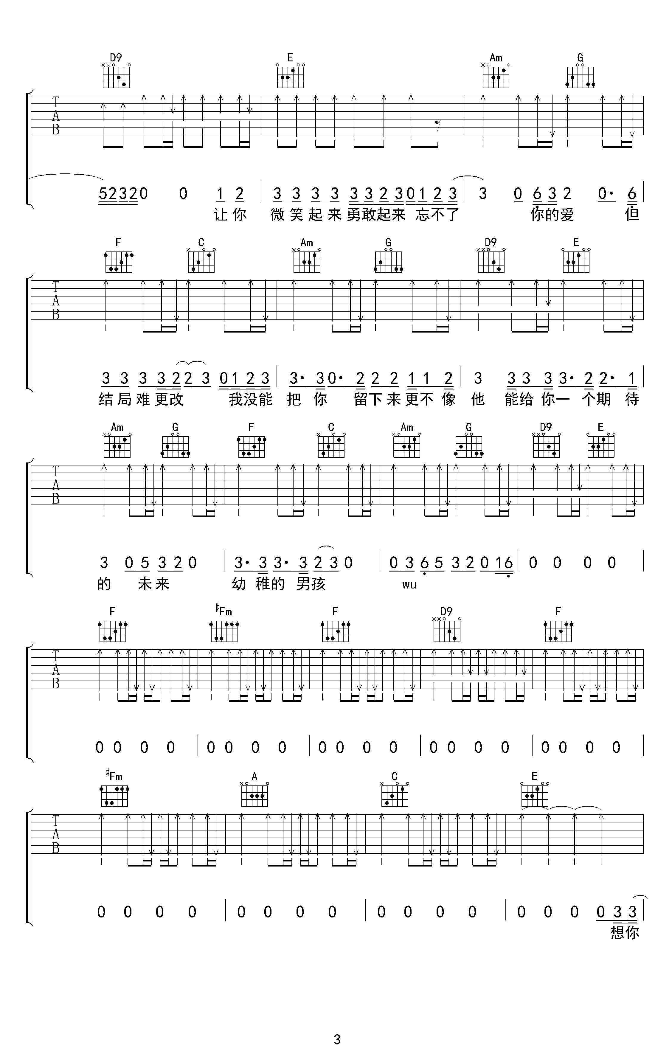 梁博男孩吉他谱,梁博歌曲,C调简单指弹教学简谱,陈龙六线谱图片