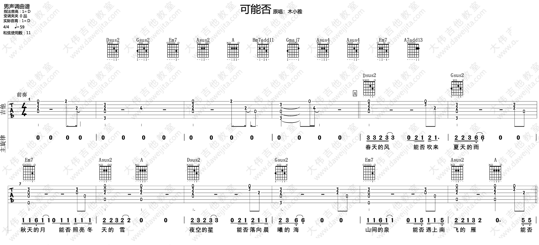 《可能否》吉他谱E调指法原版（酷音小伟吉他弹唱教学） - 全屏看谱