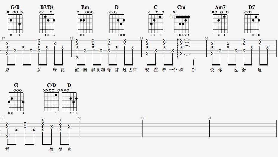 慢慢喜欢你吉他谱,原版莫文蔚歌曲,简单G调弹唱教学,7T吉他教室版六线指弹简谱图