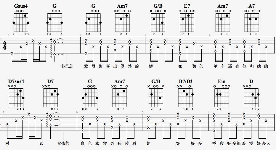 慢慢喜欢你吉他谱,原版莫文蔚歌曲,简单G调弹唱教学,7T吉他教室版六线指弹简谱图