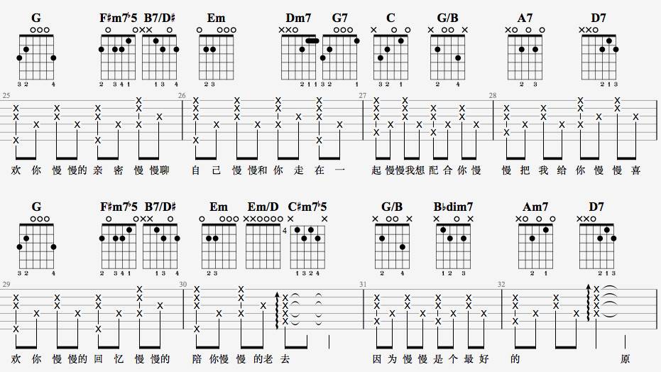 慢慢喜欢你吉他谱,原版莫文蔚歌曲,简单G调弹唱教学,7T吉他教室版六线指弹简谱图