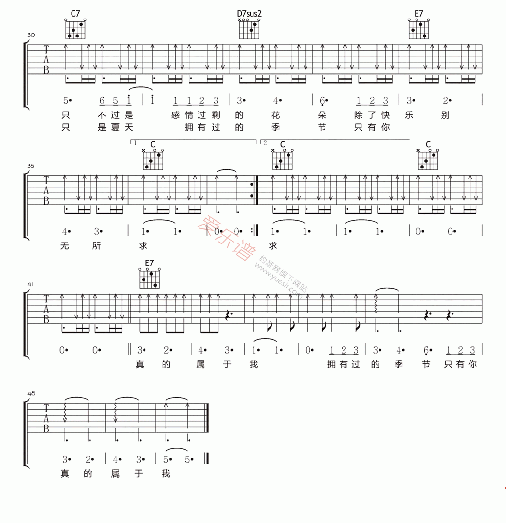 蜉蝣吉他谱,原版陈绮贞歌曲,简单D调弹唱教学,网络转载版六线指弹简谱图