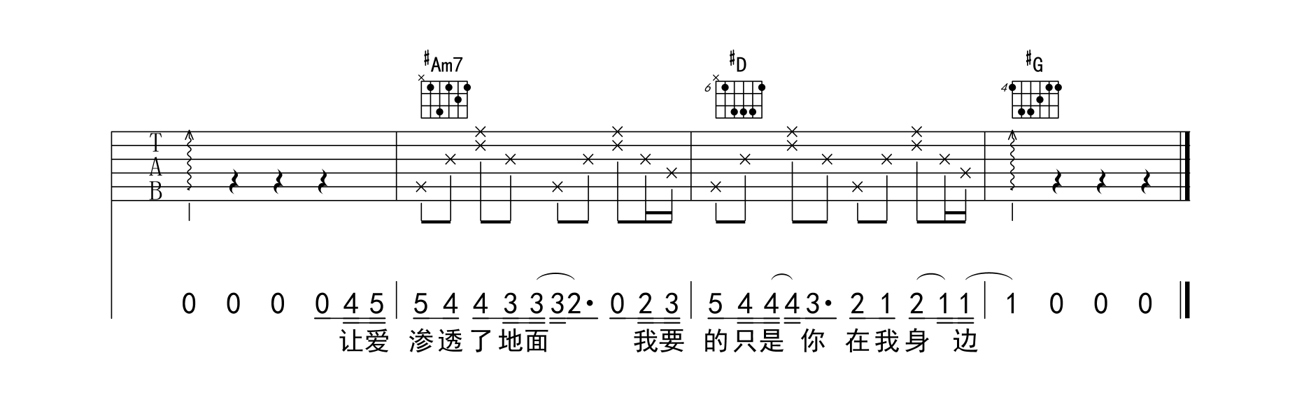 枫吉他谱,原版周杰伦歌曲,简单G调弹唱教学,又又吉他版六线指弹简谱图