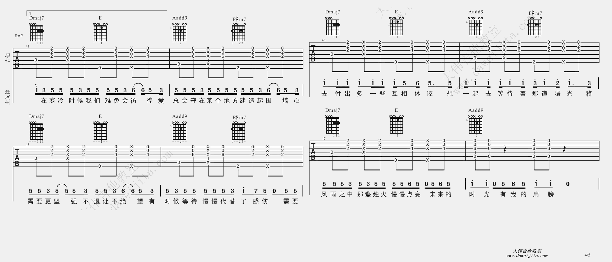 棉花糖吉他谱,原版至上励合歌曲,简单A调弹唱教学,大伟吉他教室版六线指弹简谱图