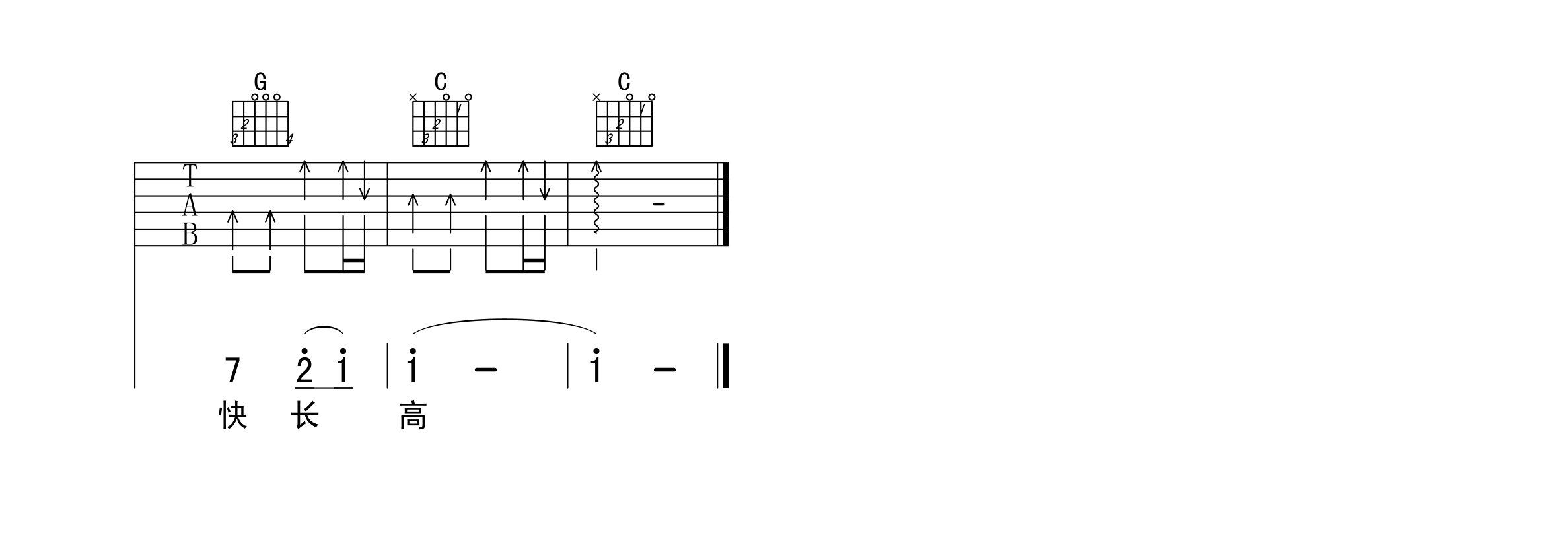 魔法城堡吉他谱,原版TFBOYS歌曲,简单C调弹唱教学,音艺吉他版六线指弹简谱图