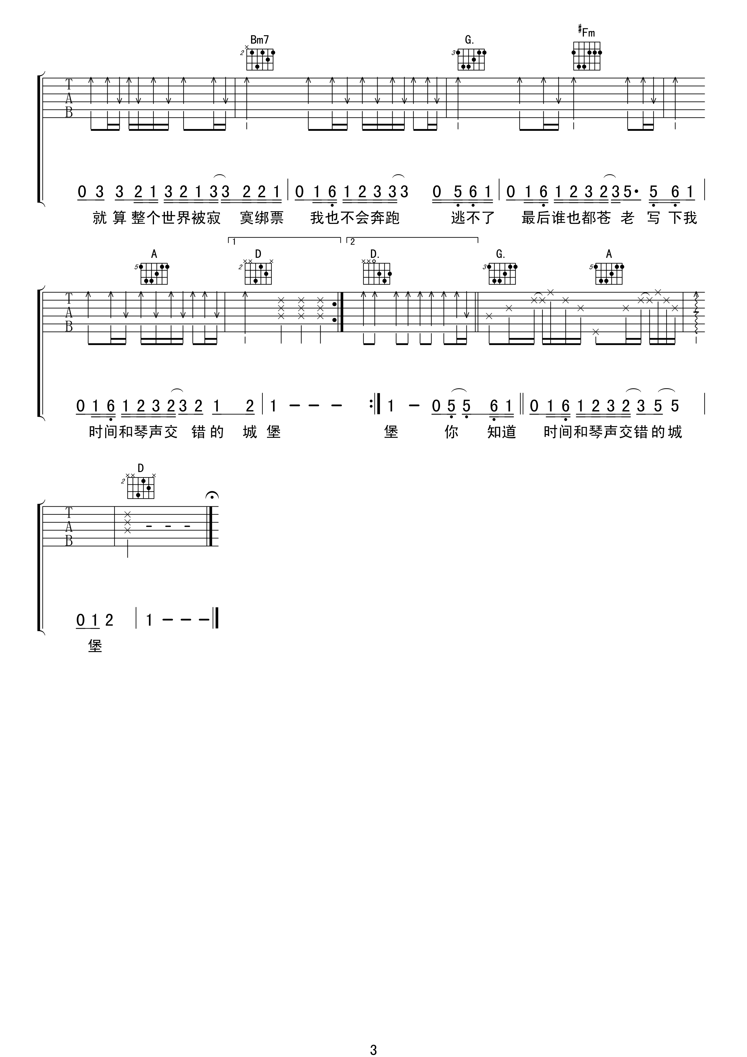 小情歌吉他谱,原版苏打绿歌曲,简单C调弹唱教学,17吉他网版六线指弹简谱图